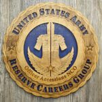 Army Reserve Careers Group Wall Tribute