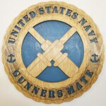 Navy Gunners Mate Wall Tribute - Image 2