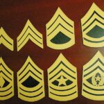 Complete NCO Ranks Set