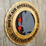 608th AOC Strategy Division Wall Tribute - Image 3