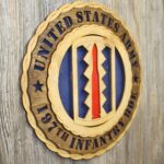 197th Infantry Brigade Wall Tribute - Image 3