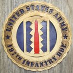 197th Infantry Brigade Wall Tribute